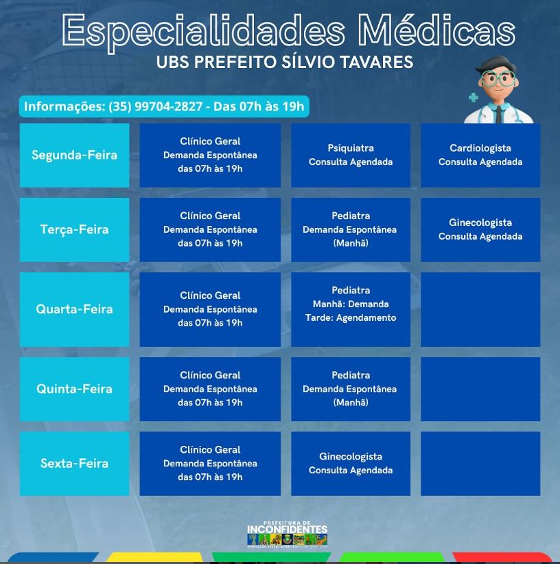 Atualização do Atendimento das Especialidades Médicas na UBS Prefeito Sílvio Tavares